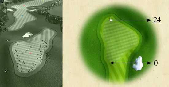 Green Graphics