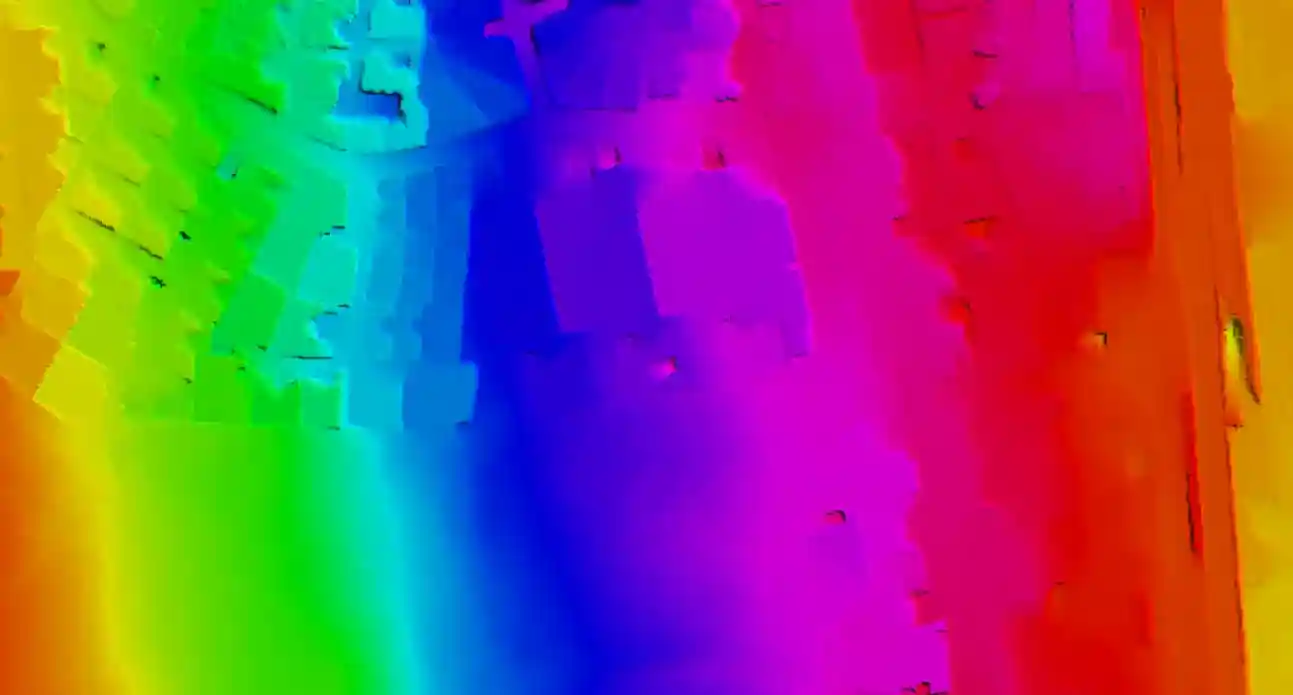 3D Point Cloud Classification